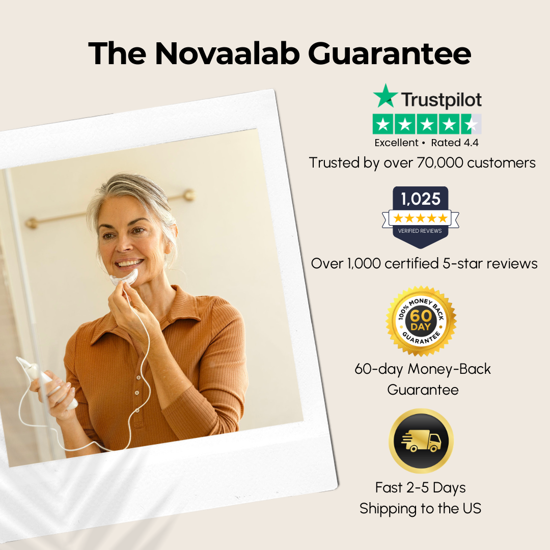 Novaa Oral Care Pro