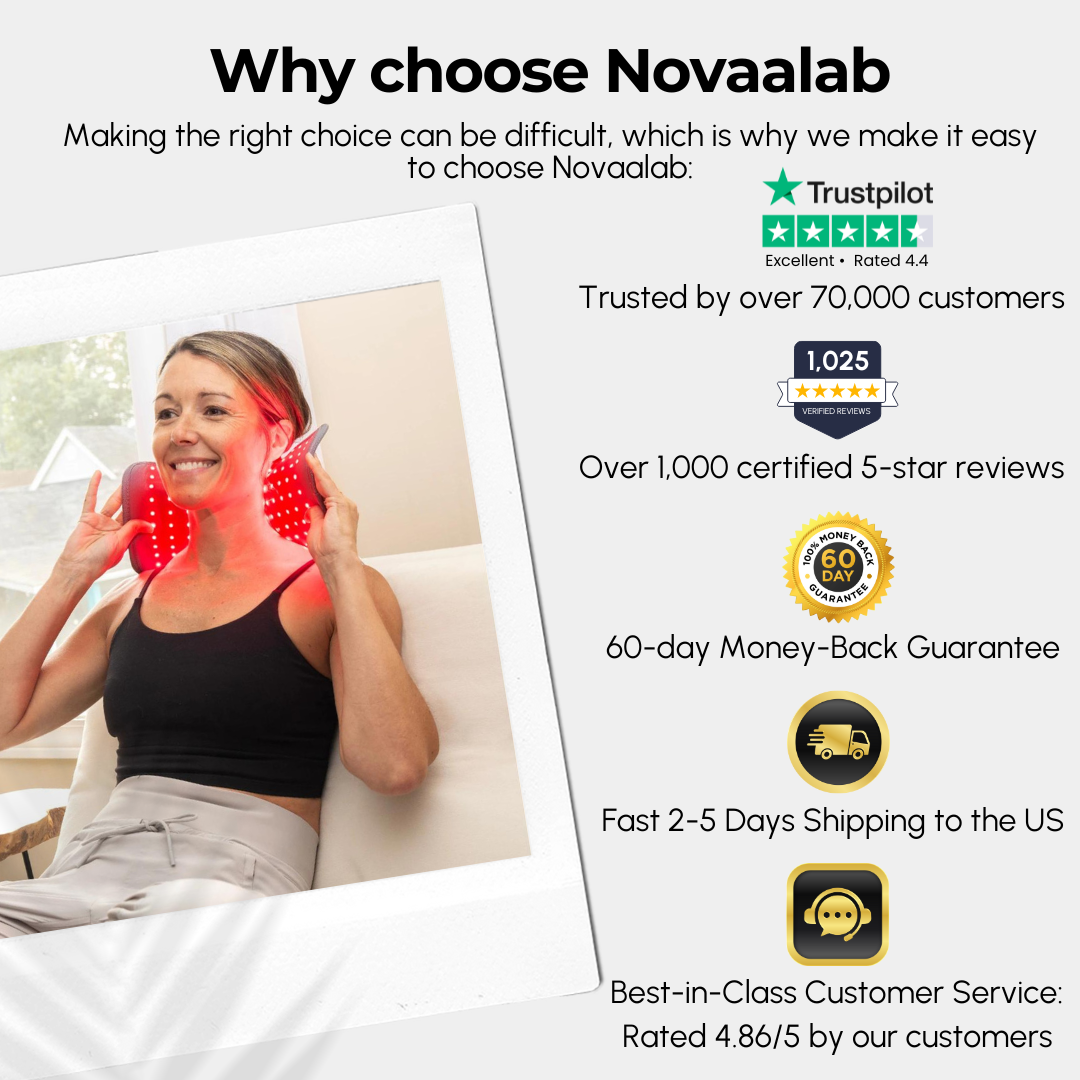 Novaa Light Pad + Battery Pack WFP